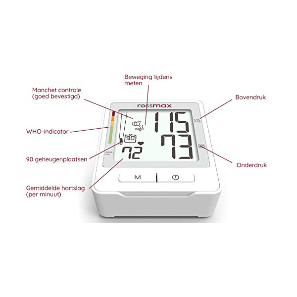 تصویر فشارسنج بازویی Rossmax Z1 - نمای 4